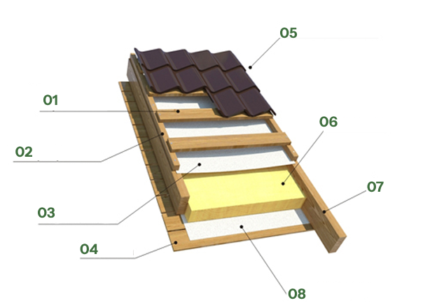 design-list